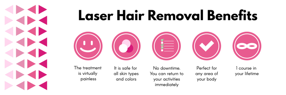 Benefits-of-Laser-Hair-Removal